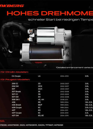 Motorino di Avviamento Frankberg 1x per Citroën C4 Coupé, Grand Picasso I MPV, C5 Estate II & III, C8, Evasion, Jumpy M000T82081
