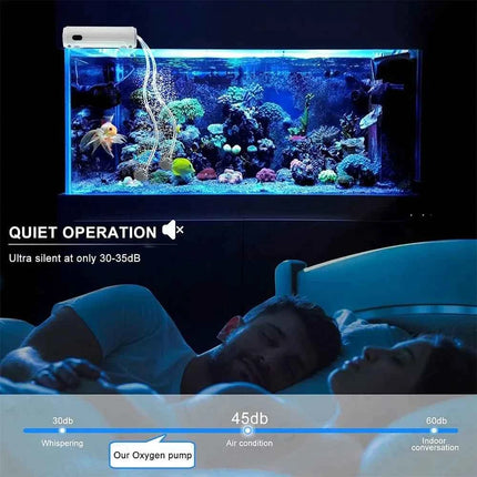 Aquarium Fish Tank Oxygen Pump Charging Dual-Purpose Air Pump Usb Lithium Battery Household Portable Fishing Mute 6000mA Outdoor