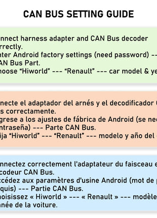 CAN Bus Decoder, Supports R-Link TOMTOM Display SWC, Plug & Play 16 Pin Android Radio, for Renault Megane 2 Phase 2, Clio 3