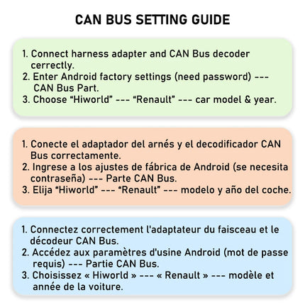 Decodificatore CAN Bus, Supporto R-Link TOMTOM Display SWC, Plug & Play 16 Pin Radio Android, per Renault Megane 2 Fase 2, Clio 3