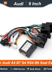 Cables canbus