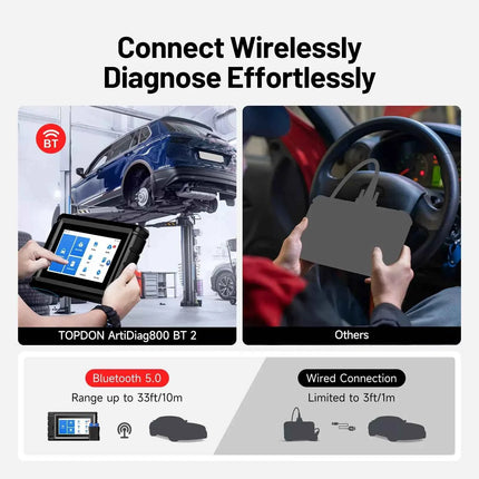 TOPDON Artidiag800 BT 2 Automotive Car Diagnostic Tool Full System OBD2 Scanner 2 Years Free Update Scan Tool VCI Repair Tool