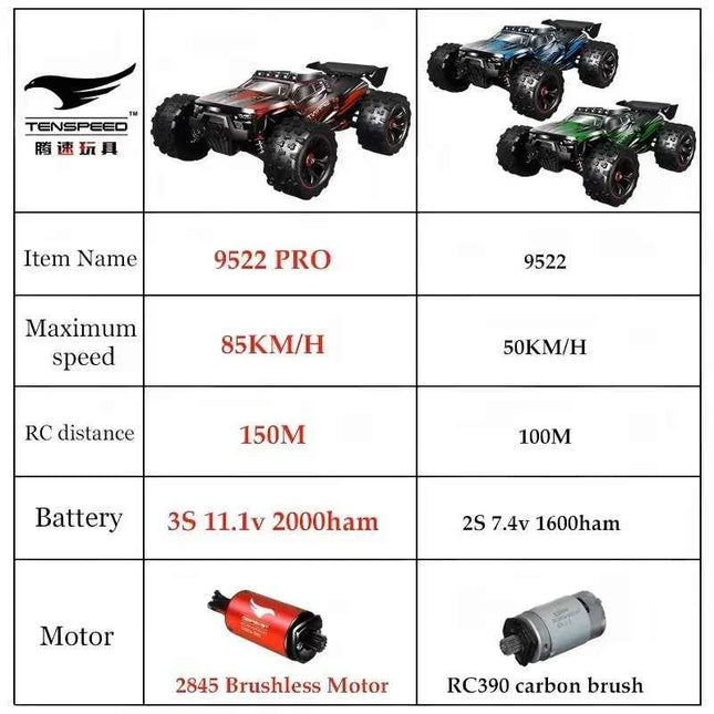 Professional Off-Road Drift Racing Car Toy for Boys 4x4 Scale Remote Control car 4WD with Realistic Features rc drift car