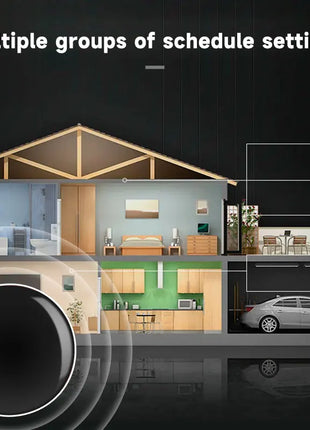 Tuya WiFi IR telecomando telecomando intelligente controller a infrarossi universale per condizionatore d'aria funziona con Alexa Google Home