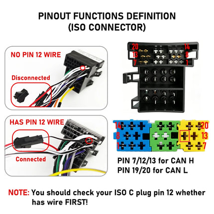 Adattatore per cablaggio Telaio pannello decodificatore CAN Bus, ritenzione display SWC PDC, P&P 16 pin Android, per Renault Megane II Fase 2