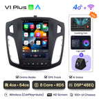 V1plus-4G(4GB+64GB)Rear Camera / Poland