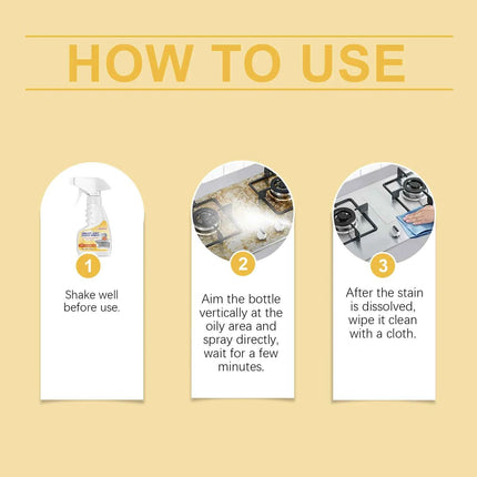 JAKEHOE Greasy Dirt Clean Spray Kitchen Powerful Remover Oil Multipurpose Dirt Degreaser Cleaning Agent Washing Home Use Cleaner