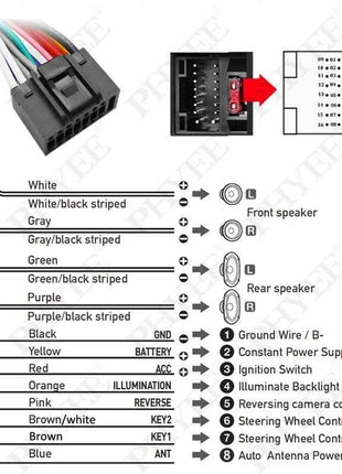 Adattatore per cablaggio radio, decodificatore CAN Bus, cavo Android per auto a 16 pin, per VW Golf, Jetta, Polo, Passat, T-Roc, Octavia, Leon