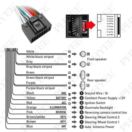 Adattatore per cablaggio radio, decodificatore CAN Bus, cavo Android per auto a 16 pin, per VW Golf, Jetta, Polo, Passat, T-Roc, Octavia, Leon