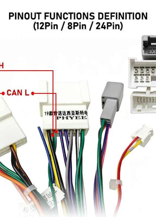 Decoder CAN Bus 12Pin 24Pin 8Pin per Renault Clio 4 Duster Captur Zoe, Mantenimento Display SWC, Adattatore Android P&P 16Pin