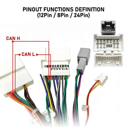 Decoder CAN Bus 12Pin 24Pin 8Pin per Renault Clio 4 Duster Captur Zoe, Mantenimento Display SWC, Adattatore Android P&P 16Pin