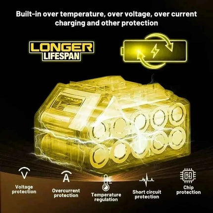 Batteria Originale DeWalt DCB200 20V/60V 2.0Ah-9.0Ah MAX Litio per Utensili Elettrici