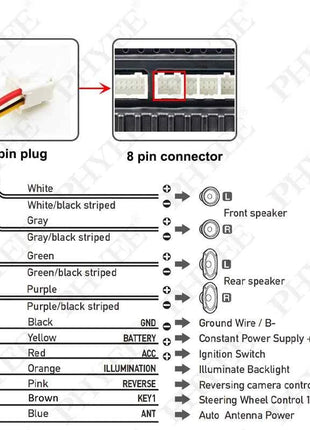 Adattatore per cablaggio con decodificatore CAN Bus, spina a 16 pin a Quadlock   Connettore femmina H-MTD, cavo Android per auto per BMW E39 E46