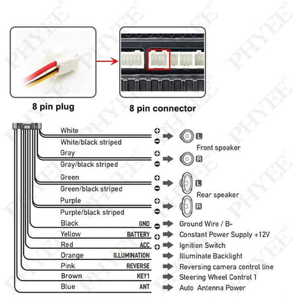 Adattatore per cablaggio con decodificatore CAN Bus, spina a 16 pin a Quadlock   Connettore femmina H-MTD, cavo Android per auto per BMW E39 E46
