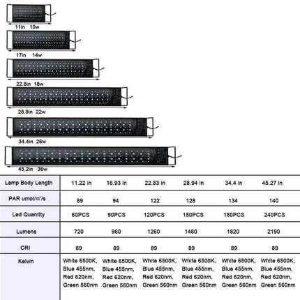 75-90CM Fish Tank Dimmable Iighting LED light Aquarium Plant Growth Iight With Timer And Power-off Memory Function 100-240V IP65