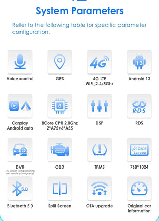 360Camera 9.7inch 2 DIN Android 13 Car Radio for FORD Transit /Tourneo Connect 2013-2018 Car Multimedia Stereo Carplay Autoradio