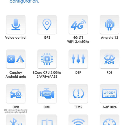 360Camera 9.7inch 2 DIN Android 13 Car Radio for FORD Transit /Tourneo Connect 2013-2018 Car Multimedia Stereo Carplay Autoradio
