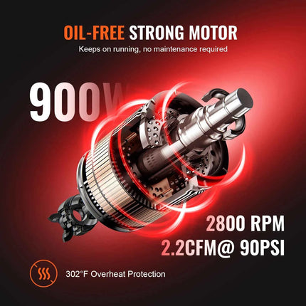 SucceBuy Silent Air Compressor 900W 1450W 1800W Quiet Oil-free Portable Air Pump for Repair Tire Inflation Whisper Compressor
