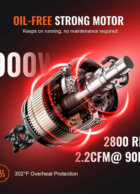 SucceBuy Silent Air Compressor 900W 1450W 1800W Quiet Oil-free Portable Air Pump for Repair Tire Inflation Whisper Compressor