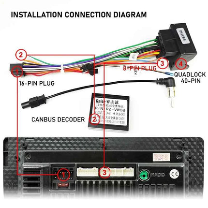 Adattatore Cablaggio Quadlock, Decoder CAN Bus, SWC, Plug & Play, Cavo Radio Android 16 Pin, per VW PQ35 Golf Jetta Polo Caddy