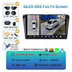 2K 12G-256G 360 DVR