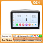 QS4 (8Ccore 4G 32G) / Poland