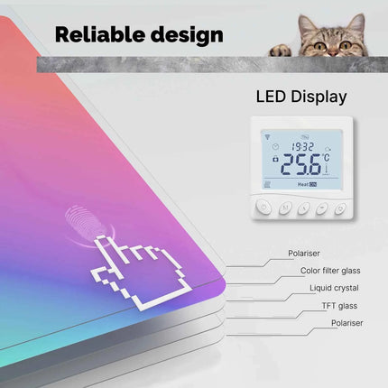 MOES WiFi Smart Thermostat for Floor Heating & Boiler, Tuya App Remote Control, Compatible with Alexa Google Home, Programmable
