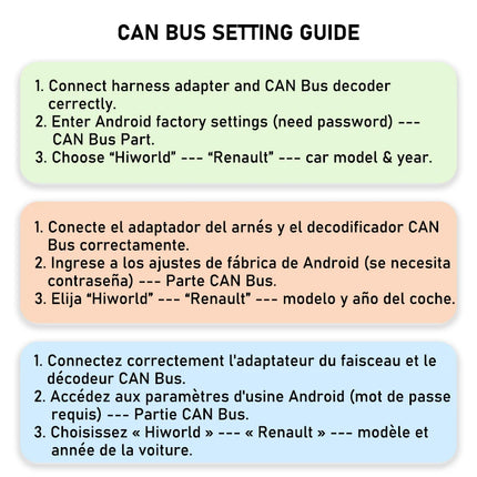 Cablaggio con Decodificatore CAN Bus, Display TOMTOM con SWC, P&P 16 Pin Android, per Renault Megane MK2 Fase 2, Clio 3