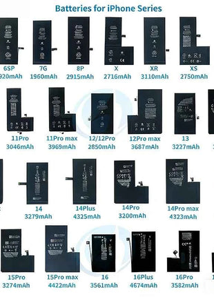 2026 phone Battery For Apple 5 6 S 7 8plus X Xr Xs Max 11 12 Pro 13 14 15 plus 15PRO Replacement Bateria For iphone 7 batteries