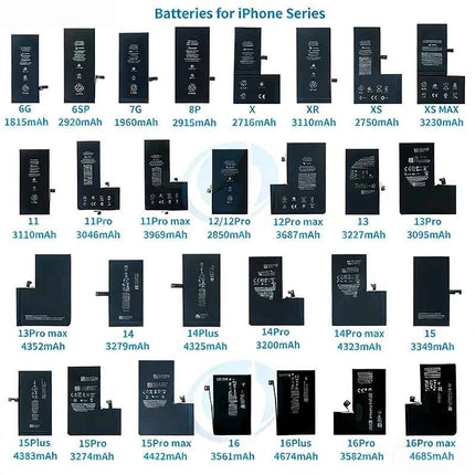 2026 phone Battery For Apple 5 6 S 7 8plus X Xr Xs Max 11 12 Pro 13 14 15 plus 15PRO Replacement Bateria For iphone 7 batteries
