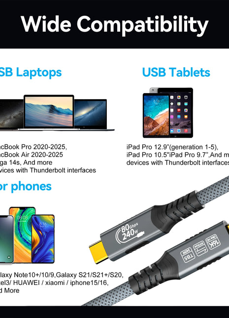 Cavo USB4 di tipo C 16K PD240W 80Gbps 4K per Thunderbolt5 Cavo di ricarica rapido completo Thunderbolt 4 USB da C a C Trasferimento dati
