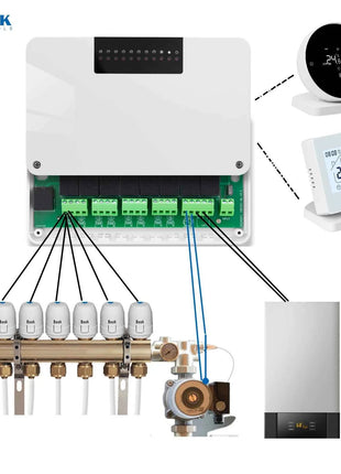 Beok wireless Thermostat Controller Heating Wifi Smart Home 8-Channel Heating System for Gas Boiler Water Floor Actuator