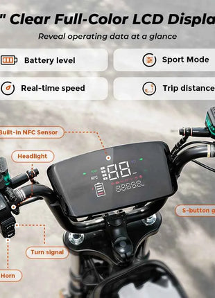 iScooter DX5 Electric Scooter 1500W 15.6Ah Scooter for Adults 72KM Range 15''Scooter with NFCs 55KM/h Speed