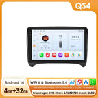 QS4 (8Core 4G 32G) / Poland