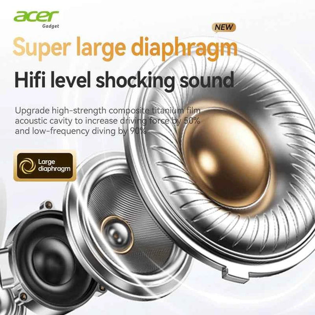 Acer Ohr559 Wireless Bluetooth Headset with High-Fidelity Stereo Bass Sound, Noise Reduction for Calls, Music, and Gaming, No Delay, Long Battery Life, Full-Ear Coverage, Comfortable Fit, with Microphone