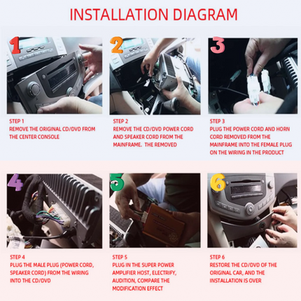 4*60W Car Power Amplifier, Non-destructive Installation, DSP Car Audio Speakers, Dedicated Amplifier for Android Large Screens