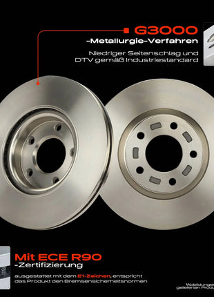 Dischi Freno Anteriori Frankberg 2x per Mazda 3 Notchback 5 2.0L 2.2L 1.8L 1.6L dal 2003 BP6Y3325XD C26Y3325XB C26Y3325XC