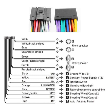 Decodificatore CAN Bus cablaggio 56 pin, adattatore Android 16 pin con ritenzione SWC per Peugeot 208 308 2008 3008 Citroen C3 C4 C5 (17-23)