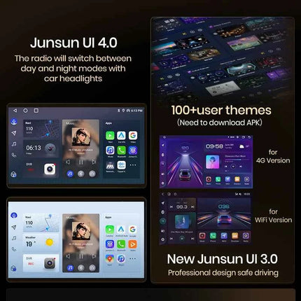 Junsun CarPlay Android Auto Car Intelligent Systems for Volkswagen VW Passat B6 B7 T5 Tiguan Touran GOLF POLO Autoradio
