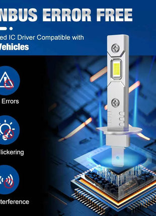 H1 H3 H7 LED Headlight Bulb Mini 60W 20000LM CSP for Car Headlamp Fan Light Auto Diode Fog Lamps 12V 6000K Automobile