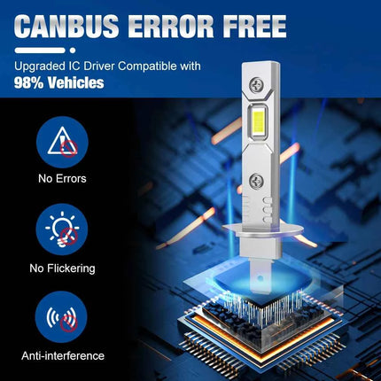 H1 H3 H7 LED Headlight Bulb Mini 60W 20000LM CSP for Car Headlamp Fan Light Auto Diode Fog Lamps 12V 6000K Automobile