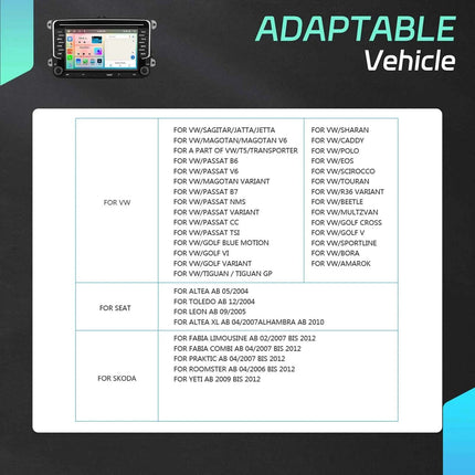 Podofo 6 + 128G 7 ''Car Stereo For VW/PASSAT/CADDY/POLO/BEETLE Multimedia Player Carplay Android Auto Type-C WIFI GPS Car Audio
