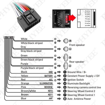 Adattatore per cablaggio Quadlock CAN Bus Box per auto Android Cavo connettore a 16 pin per VW Golf Mk5 MK6 Passat B6 B7 Leon Octavia 2