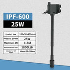 IPF-600 / EU