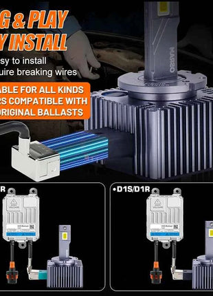 OSRAM Original D1S D3S LED Car Headlight Bulb D1S LED CANbus D3S Car Lamps HID Xenon Upgrade Kits 1:! Plug and Play 45W 90W 12V