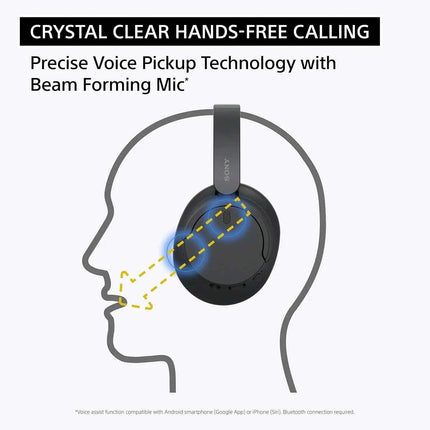 Sony WH-CH720N Wireless Bluetooth Headphones AI Intelligent Active Noise Cancellation Over The Ear Headset with Microphone
