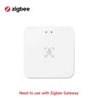 Tuya Zigbee WiFi Human Presence Sensor 24G MmWave Radar Detector APP Control For Smart Home Security Protector