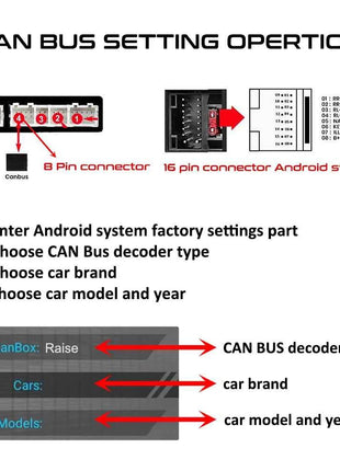 Adattatore per cablaggio Android per auto Decodificatore CAN Bus Spina da 16 pin a 24 pin Cavo connettore unità principale ACM per Ford Focus MK3 Fiesta Mondeo