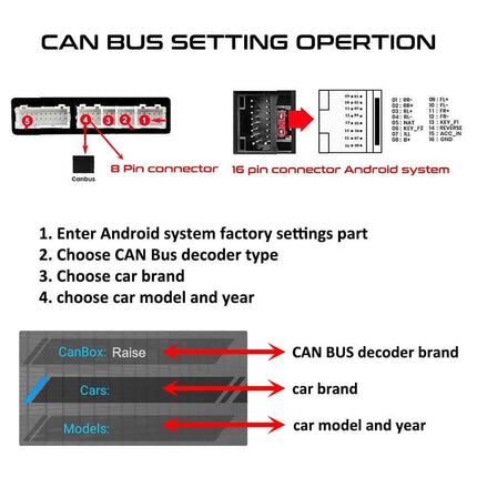 Cablaggio Quadlock Decodificatore CAN Bus Spina a 16 pin per adattatore cavo Android per auto Quad Lock per Chery Tiggo 7 8 5 4 3 2 Arrizo 5