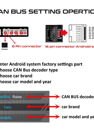 Adattatore per cablaggio CAN Bus, per VW Golf 7 Jetta Polo Caddy Tiguan, cavo Quadlock a 52 pin, per multimediale Android per auto a 16 pin